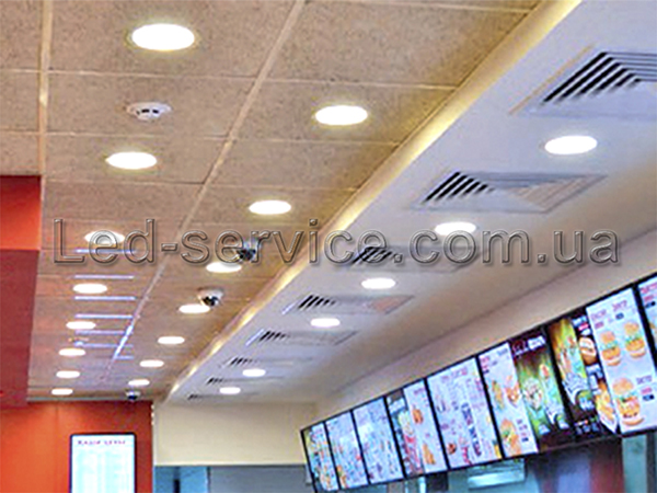 Освещение для торговли LED